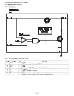 Предварительный просмотр 72 страницы Sharp Aquos LC-32LE600E Service Manual