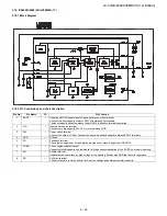 Предварительный просмотр 77 страницы Sharp Aquos LC-32LE600E Service Manual