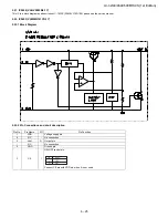 Предварительный просмотр 79 страницы Sharp Aquos LC-32LE600E Service Manual