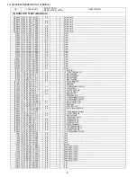 Предварительный просмотр 112 страницы Sharp Aquos LC-32LE600E Service Manual