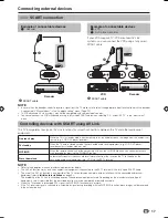 Предварительный просмотр 19 страницы Sharp Aquos LC-32LE700S Operation Manual