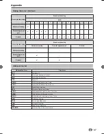 Preview for 49 page of Sharp Aquos LC-32LE700S Operation Manual