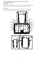 Предварительный просмотр 18 страницы Sharp Aquos LC-32LE700S Service Manual