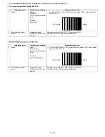 Предварительный просмотр 42 страницы Sharp Aquos LC-32LE700S Service Manual