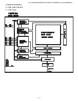 Предварительный просмотр 69 страницы Sharp Aquos LC-32LE700S Service Manual