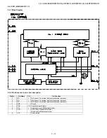 Предварительный просмотр 77 страницы Sharp Aquos LC-32LE700S Service Manual