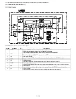 Предварительный просмотр 80 страницы Sharp Aquos LC-32LE700S Service Manual