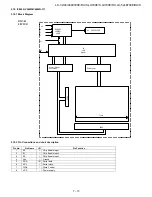 Предварительный просмотр 81 страницы Sharp Aquos LC-32LE700S Service Manual