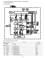 Предварительный просмотр 84 страницы Sharp Aquos LC-32LE700S Service Manual