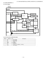 Предварительный просмотр 89 страницы Sharp Aquos LC-32LE700S Service Manual