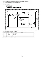 Предварительный просмотр 96 страницы Sharp Aquos LC-32LE700S Service Manual