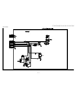 Предварительный просмотр 123 страницы Sharp Aquos LC-32LE700S Service Manual