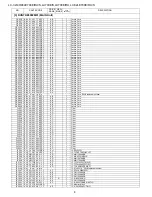 Предварительный просмотр 134 страницы Sharp Aquos LC-32LE700S Service Manual