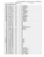 Предварительный просмотр 135 страницы Sharp Aquos LC-32LE700S Service Manual