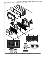 Предварительный просмотр 145 страницы Sharp Aquos LC-32LE700S Service Manual