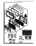 Предварительный просмотр 149 страницы Sharp Aquos LC-32LE700S Service Manual