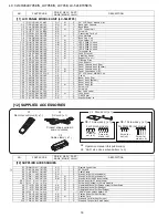 Предварительный просмотр 52 страницы Sharp Aquos LC-32LE705E Service Manual