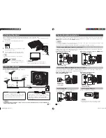 Preview for 2 page of Sharp Aquos LC-32M400M Operation Manual