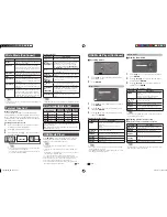 Preview for 7 page of Sharp Aquos LC-32M400M Operation Manual