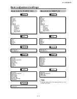 Preview for 11 page of Sharp Aquos LC-32M43U Service Manual