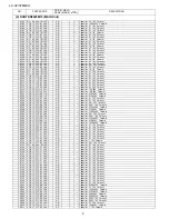 Preview for 68 page of Sharp Aquos LC-32M43U Service Manual