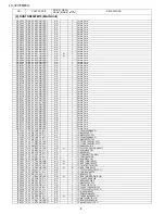 Preview for 70 page of Sharp Aquos LC-32M43U Service Manual