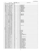 Preview for 71 page of Sharp Aquos LC-32M43U Service Manual