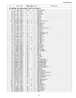 Preview for 81 page of Sharp Aquos LC-32M43U Service Manual