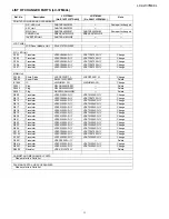 Preview for 3 page of Sharp Aquos LC-32M44L Service Manual