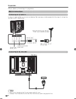 Preview for 10 page of Sharp Aquos LC-32PD5X Operation Manual