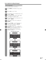 Preview for 25 page of Sharp Aquos LC-32PD5X Operation Manual