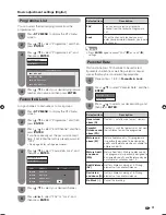 Preview for 33 page of Sharp Aquos LC-32PD5X Operation Manual