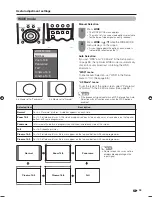 Preview for 41 page of Sharp Aquos LC-32PD5X Operation Manual