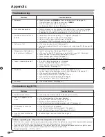 Preview for 50 page of Sharp Aquos LC-32PD5X Operation Manual