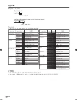 Preview for 52 page of Sharp Aquos LC-32PD5X Operation Manual