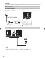 Предварительный просмотр 10 страницы Sharp Aquos LC-32PX5X Operation Manual