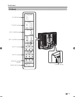 Предварительный просмотр 13 страницы Sharp Aquos LC-32PX5X Operation Manual