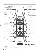 Предварительный просмотр 14 страницы Sharp Aquos LC-32PX5X Operation Manual