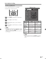 Предварительный просмотр 25 страницы Sharp Aquos LC-32PX5X Operation Manual