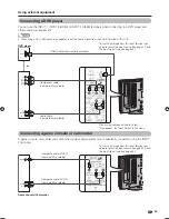 Предварительный просмотр 45 страницы Sharp Aquos LC-32PX5X Operation Manual