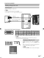 Предварительный просмотр 47 страницы Sharp Aquos LC-32PX5X Operation Manual