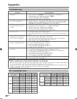 Предварительный просмотр 48 страницы Sharp Aquos LC-32PX5X Operation Manual