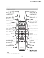 Предварительный просмотр 11 страницы Sharp Aquos LC-32PX5X Service Manual