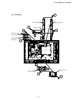 Предварительный просмотр 15 страницы Sharp Aquos LC-32PX5X Service Manual