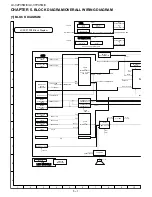 Предварительный просмотр 22 страницы Sharp Aquos LC-32PX5X Service Manual