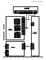Предварительный просмотр 25 страницы Sharp Aquos LC-32PX5X Service Manual