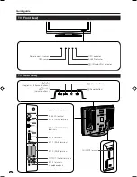 Предварительный просмотр 8 страницы Sharp Aquos LC-32RA1E Operation Manual