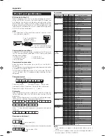 Предварительный просмотр 24 страницы Sharp Aquos LC-32RA1E Operation Manual