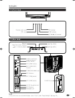 Предварительный просмотр 9 страницы Sharp Aquos LC-32RD1E Operation Manual