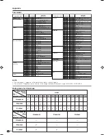 Предварительный просмотр 36 страницы Sharp Aquos LC-32RD1E Operation Manual